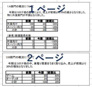 Power Queryって何8 Pdfをエクセルに変換する Excellent仕事術