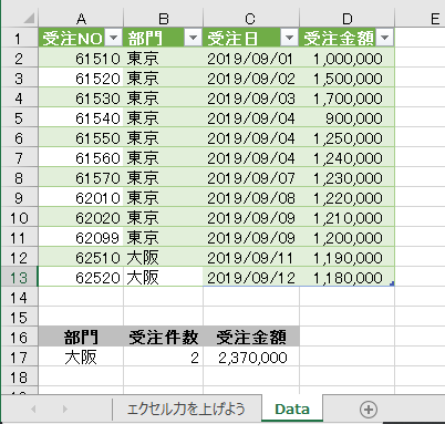 テーブル2