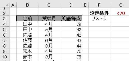 Unique関数xfilter関数から重複無リスト抽出 条件一致 Excellent仕事術